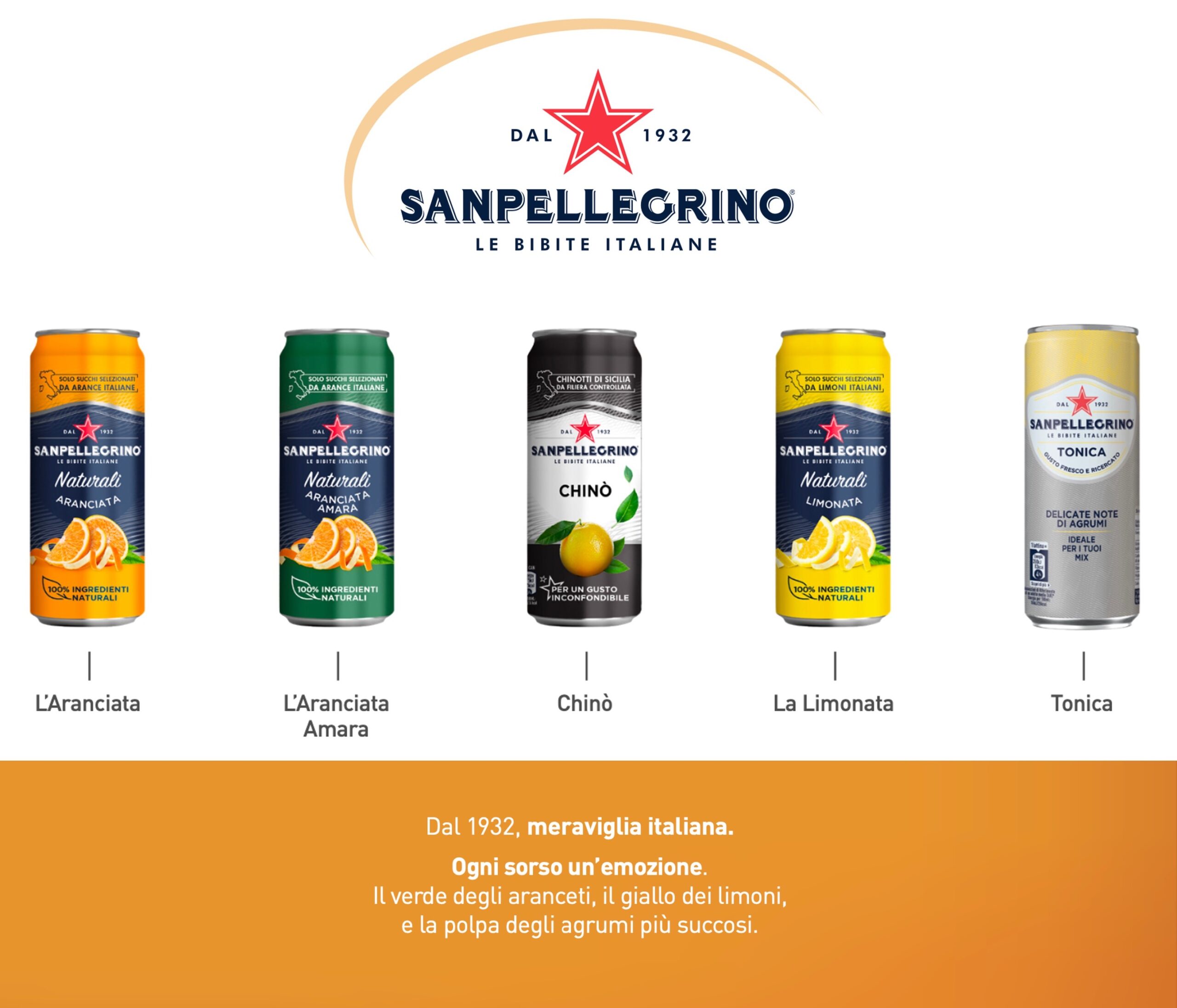 Le nuove Sanpellegrino Naturali: le bibite con 100% ingredienti naturali e agrumi italiani